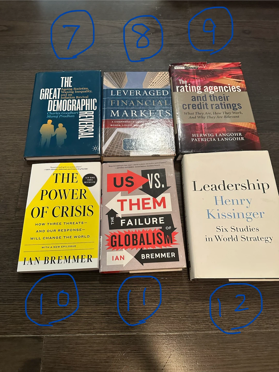 Economics and Finance Books - photo 2