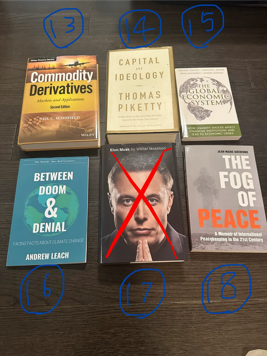 Economics and Finance Books - photo 4