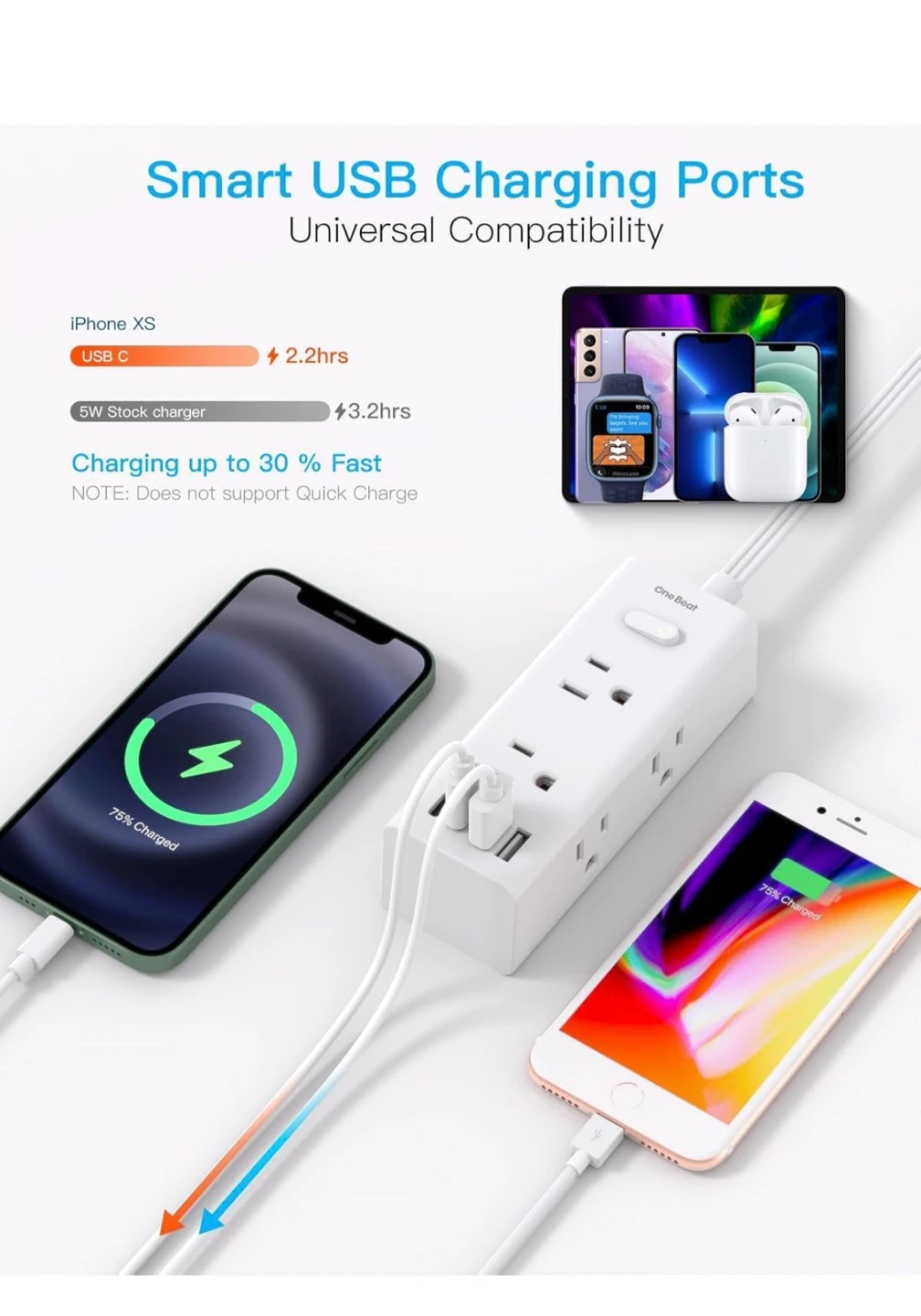 10-in-1 Power Strip with 10ft Flat Extension Cord - photo 3