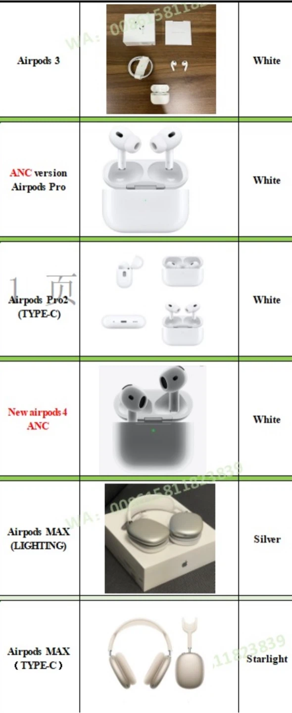 Apple AirPods Selection