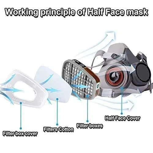 Respirator Mask and Goggles Set - photo 4