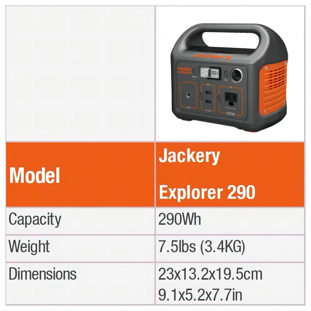 Jackery Portable Power Station (Explorer 290 290Wh) - photo 4