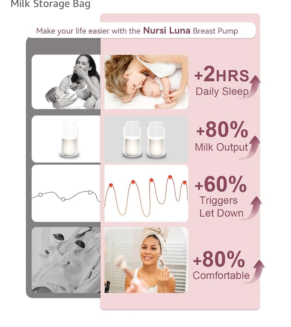 (Brand new)Nursi Luna Wearable Breast Pump - photo 3