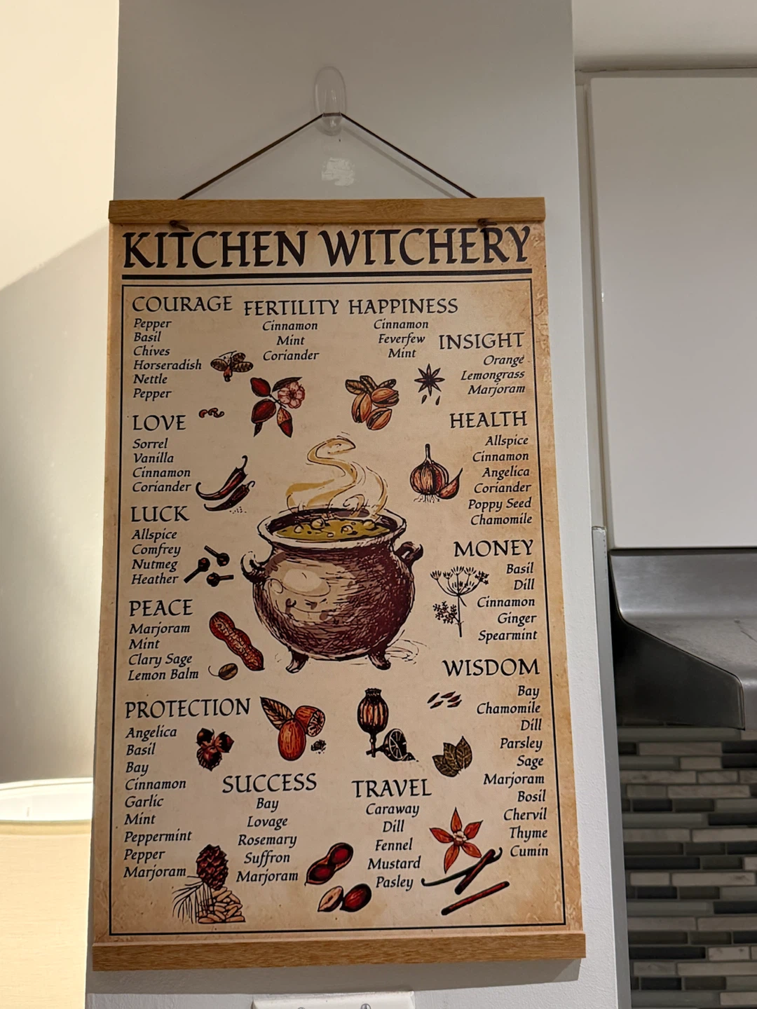 Kitchen Witchery Herb Poster - photo 2