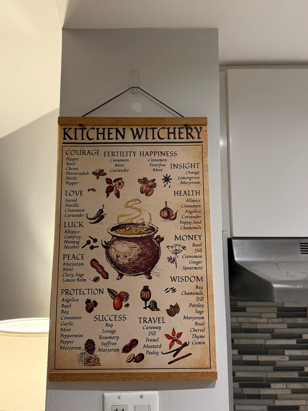 Kitchen Witchery Herb Poster - photo 3