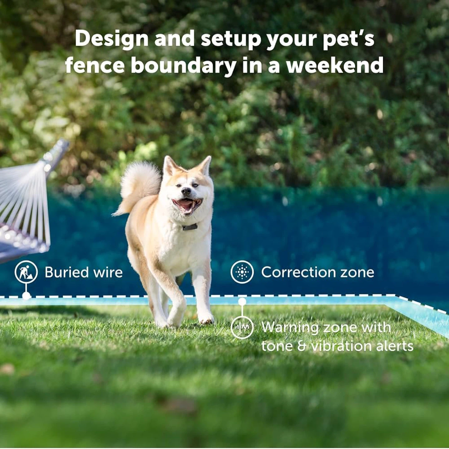 PetSafe Stubborn Dog In-Ground Pet Fence Collar - New - photo 2