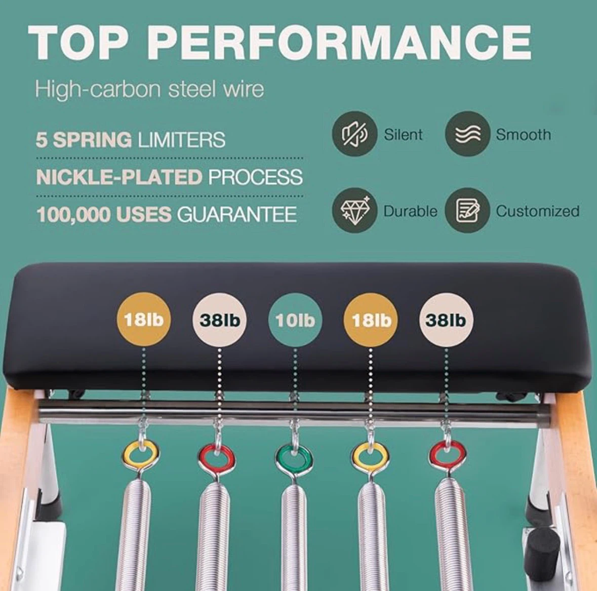 Arkantos Foldable Pilates Reformer Pro - Brand new - photo 3