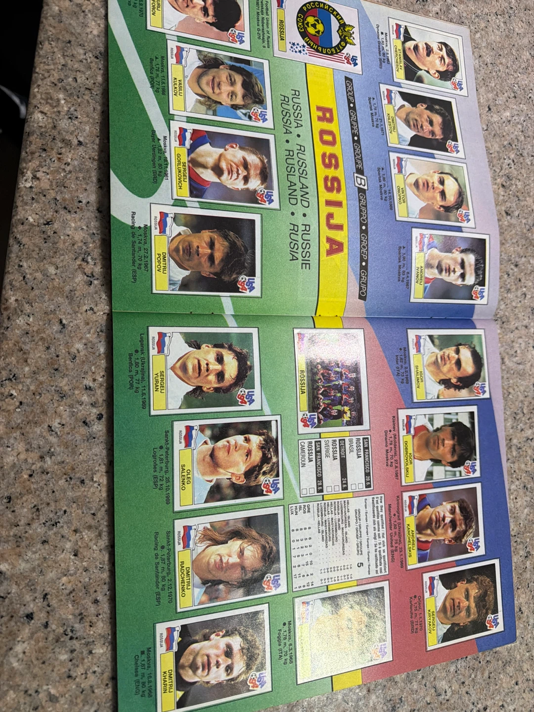 Panini USA 1994 FIFA World Cup Sticker Album - photo 5