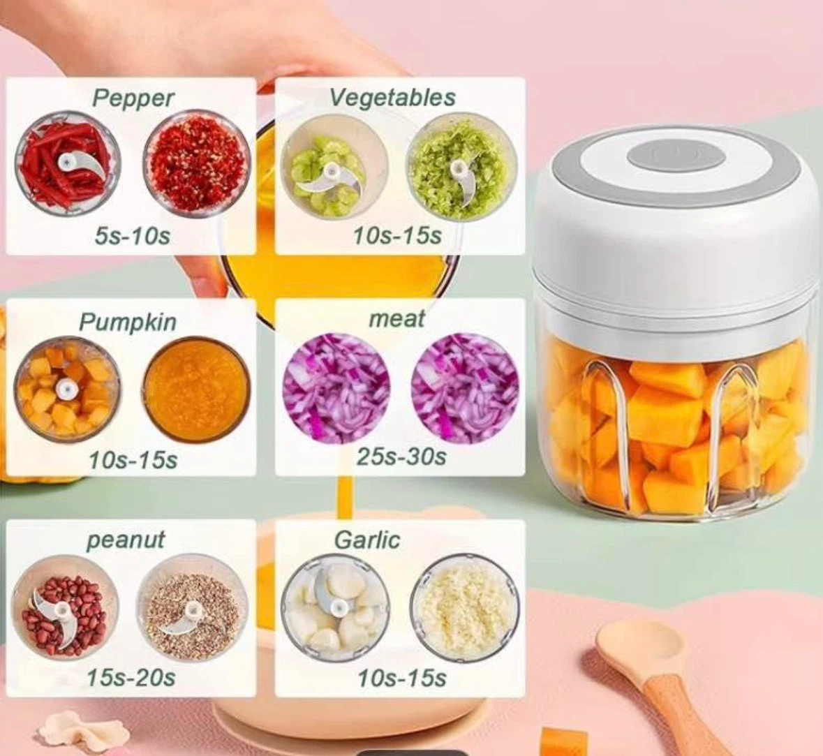 Electric Mini Food Chopper rechargeable - photo 3