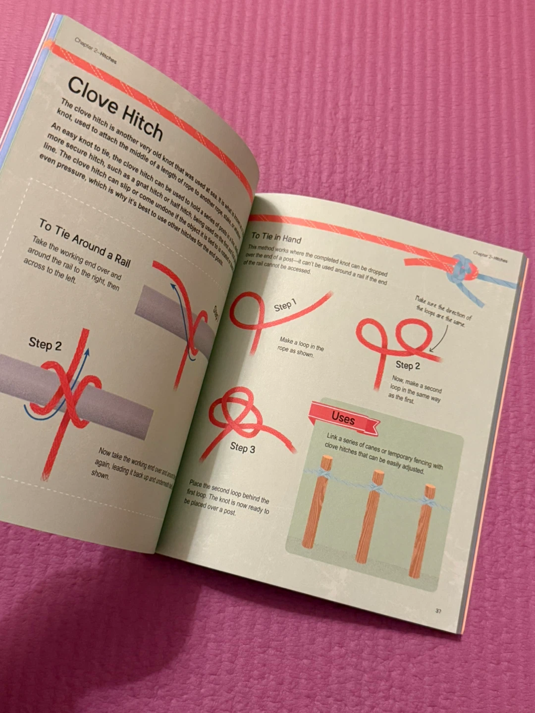 🏈The Knots Handbook by Barry Mault - photo 2