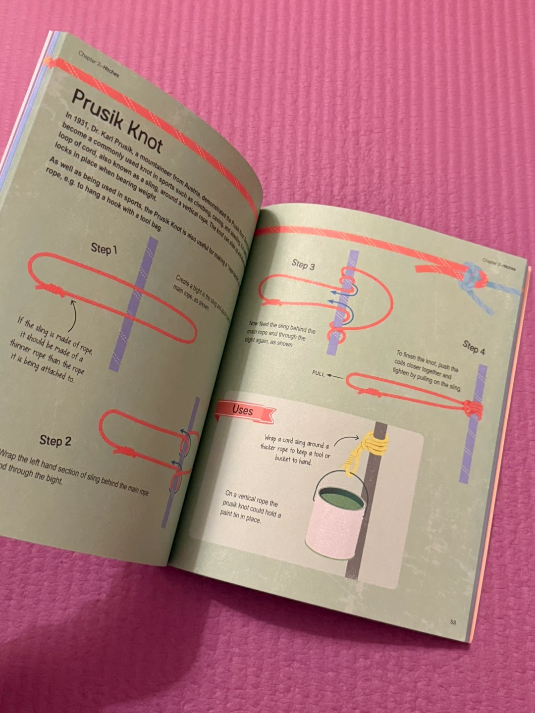 🏈The Knots Handbook by Barry Mault - photo 3