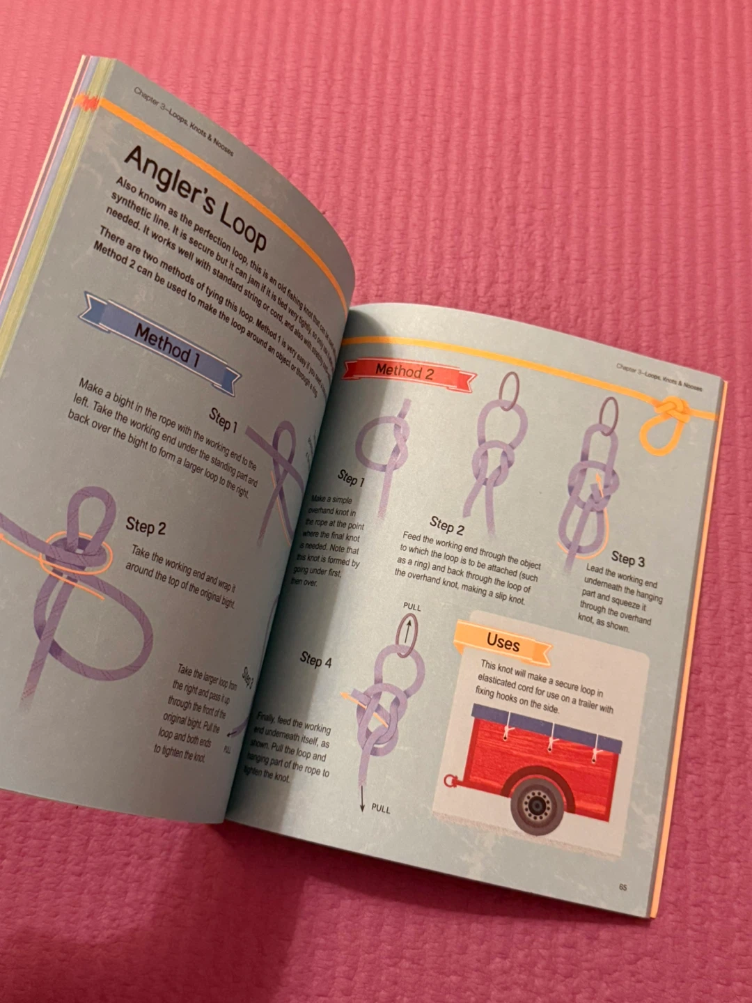🏈The Knots Handbook by Barry Mault - photo 4