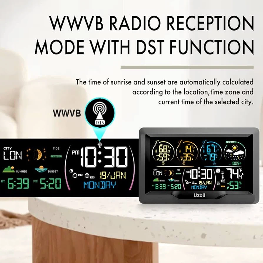 Uzoli Wireless Weather Station EM3390 - photo 3