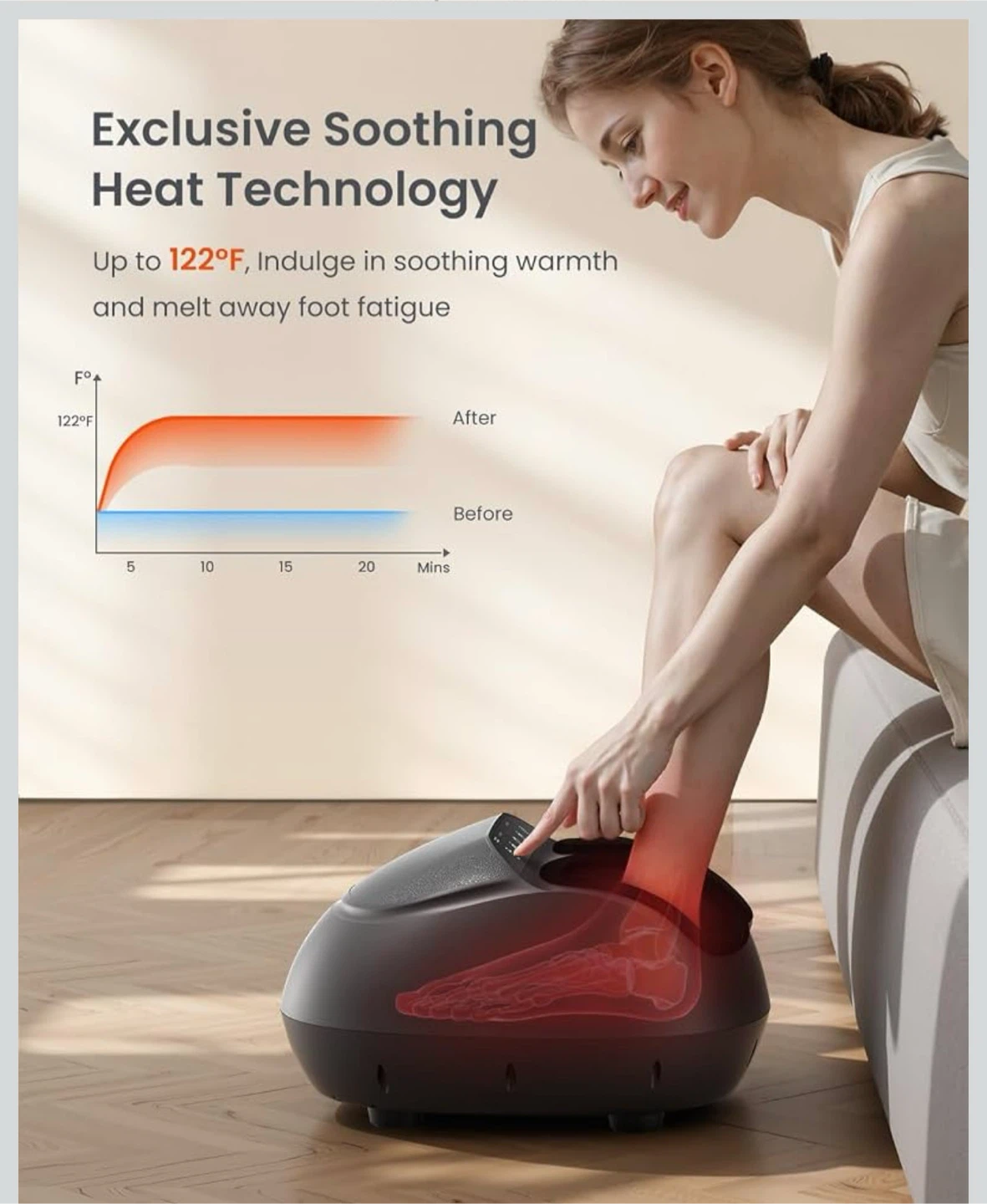 RENPHO foot massager - photo 2