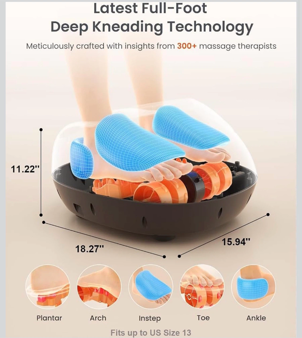 RENPHO foot massager - photo 4