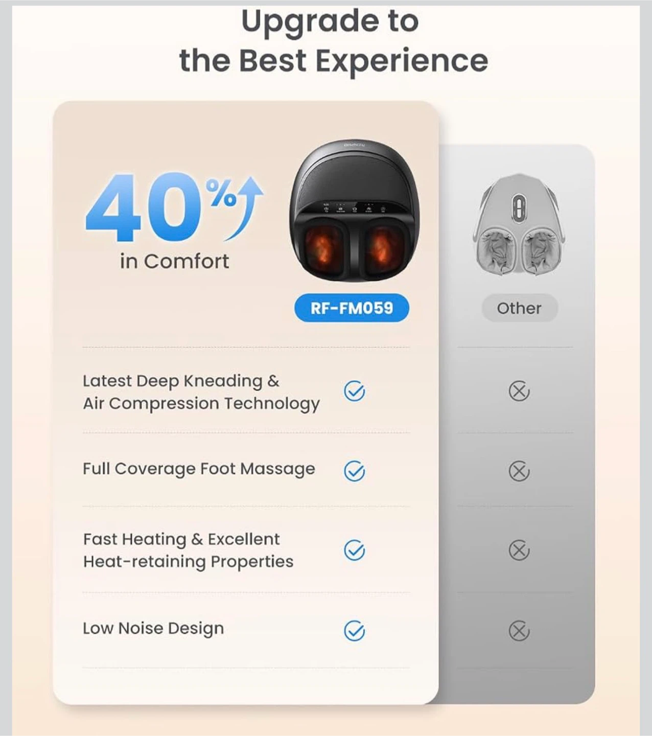 RENPHO foot massager - photo 5