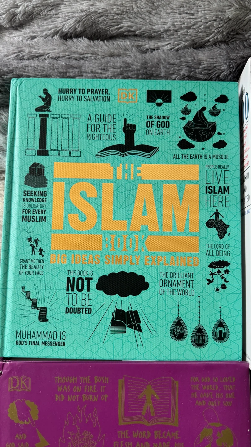 Assorted Self-Help and Inspirational Books - photo 3