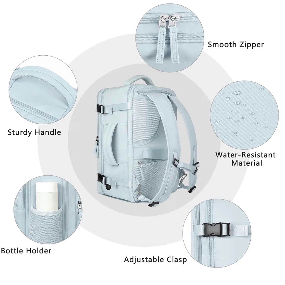 Water-Resistant Travel Backpack- Brand New - photo 4
