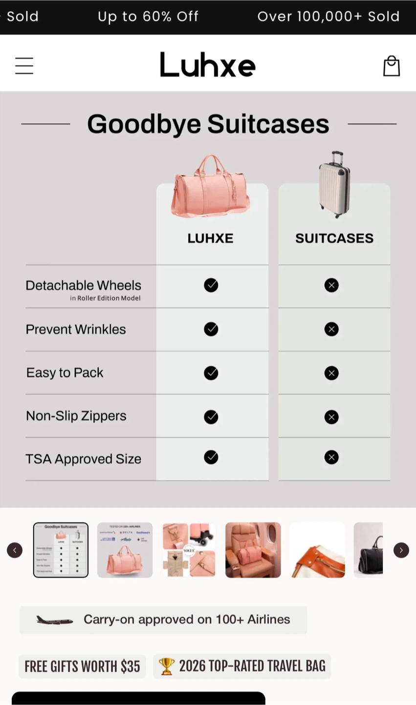 Luhxe Travel Bag 2.0 Classic Model - photo 3