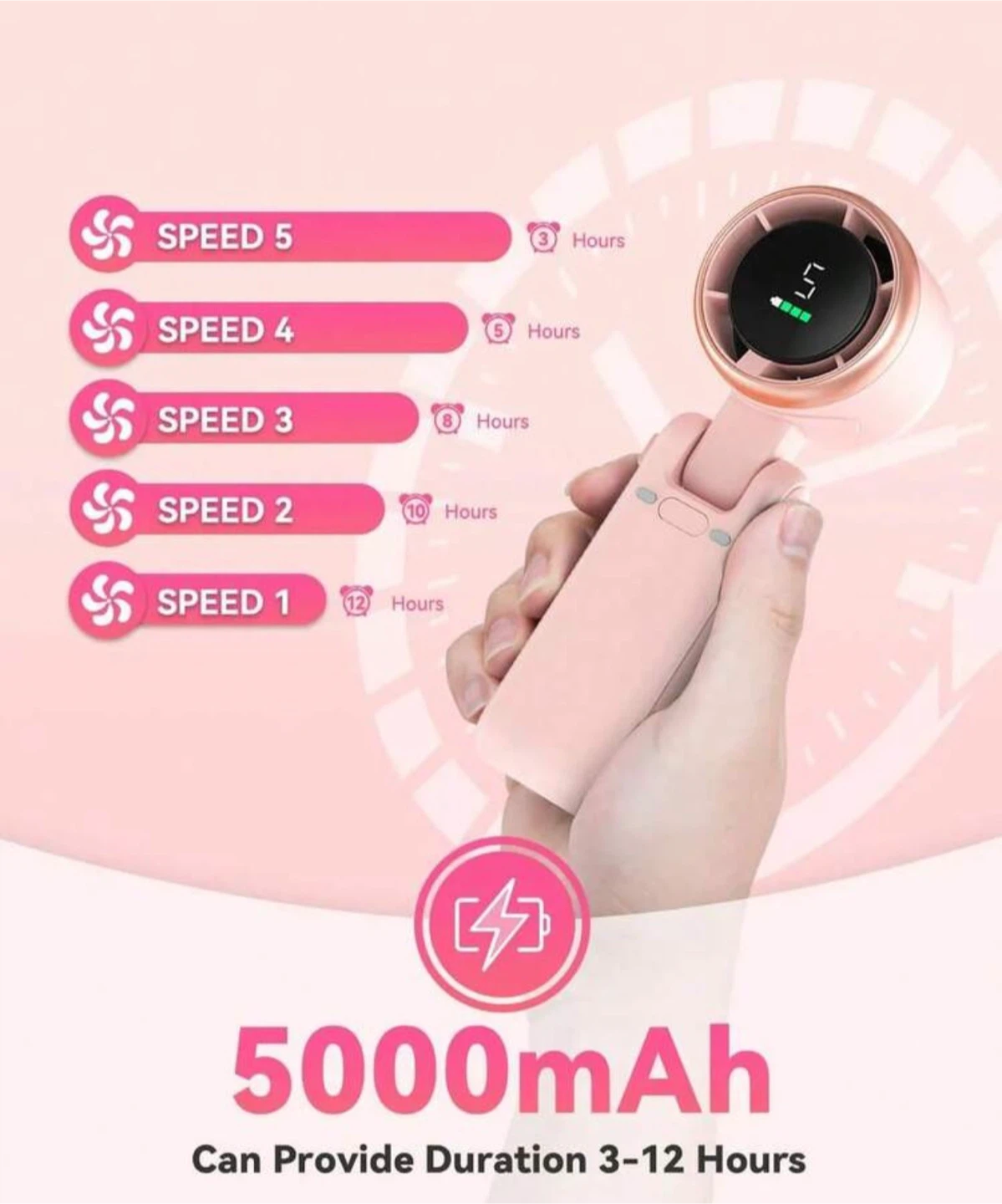 Portable 3-in-1 Handheld Neck and Desk Fan - photo 3