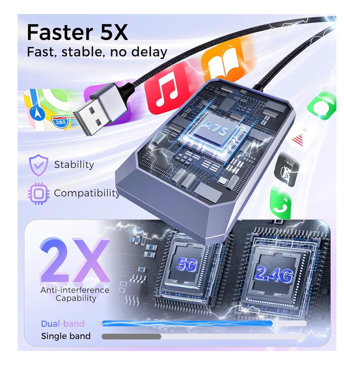 🏈 A swoema Android Auto Wireless Adapter - photo 4