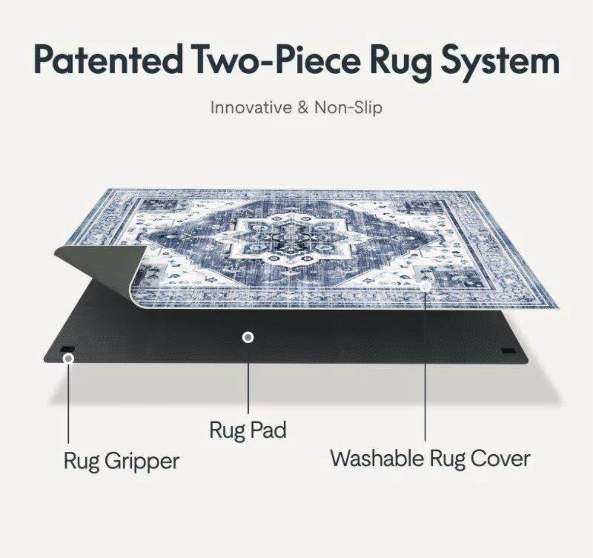 5’x7’ area rug - photo 3