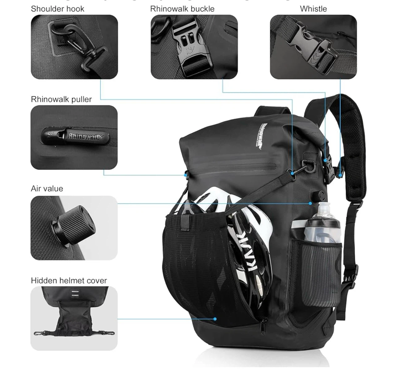 Rhinowalk Waterproof Bike Pannier Backpack - photo 4