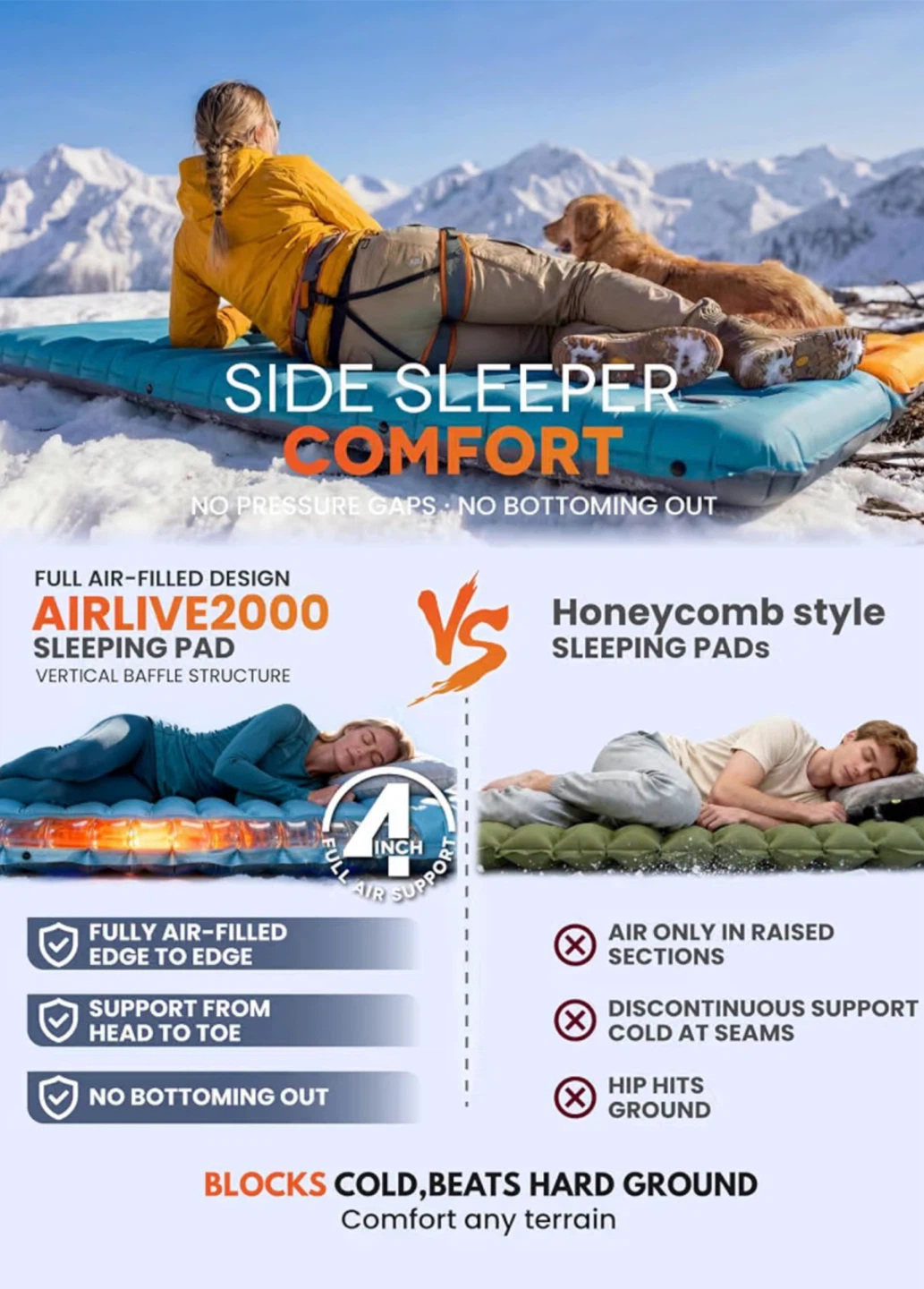 Camping Sleeping Pad - photo 3