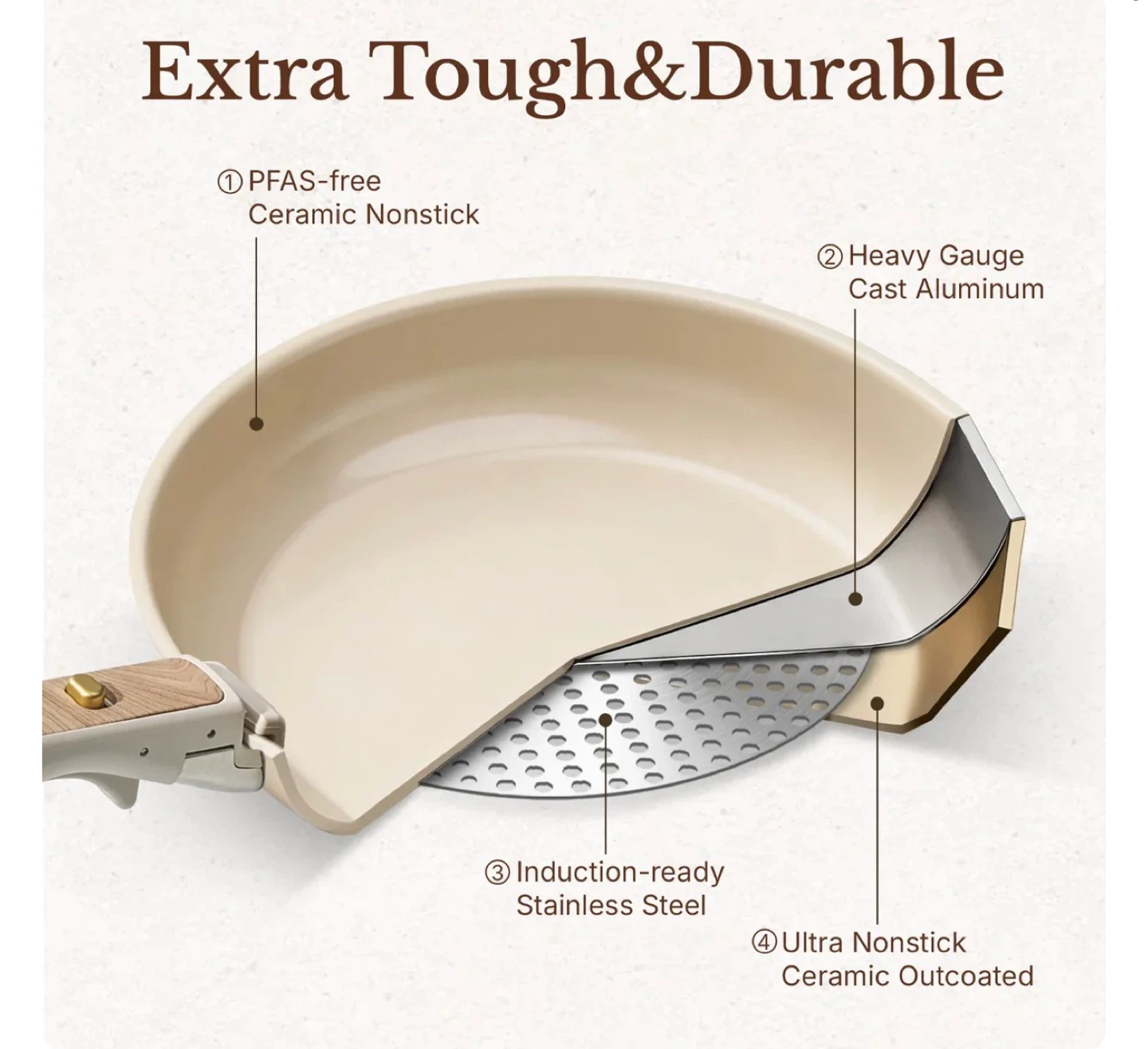 Carote Nonstick Ceramic Wok with Lid - photo 4