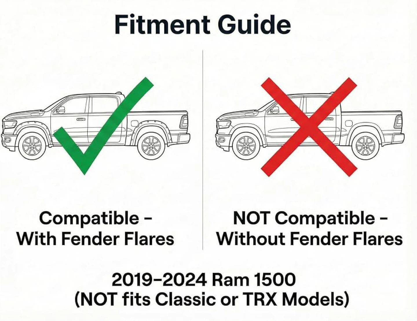 Orvak 4 PCS Mud Flaps for 2019+ Ram 1500 - New - photo 3