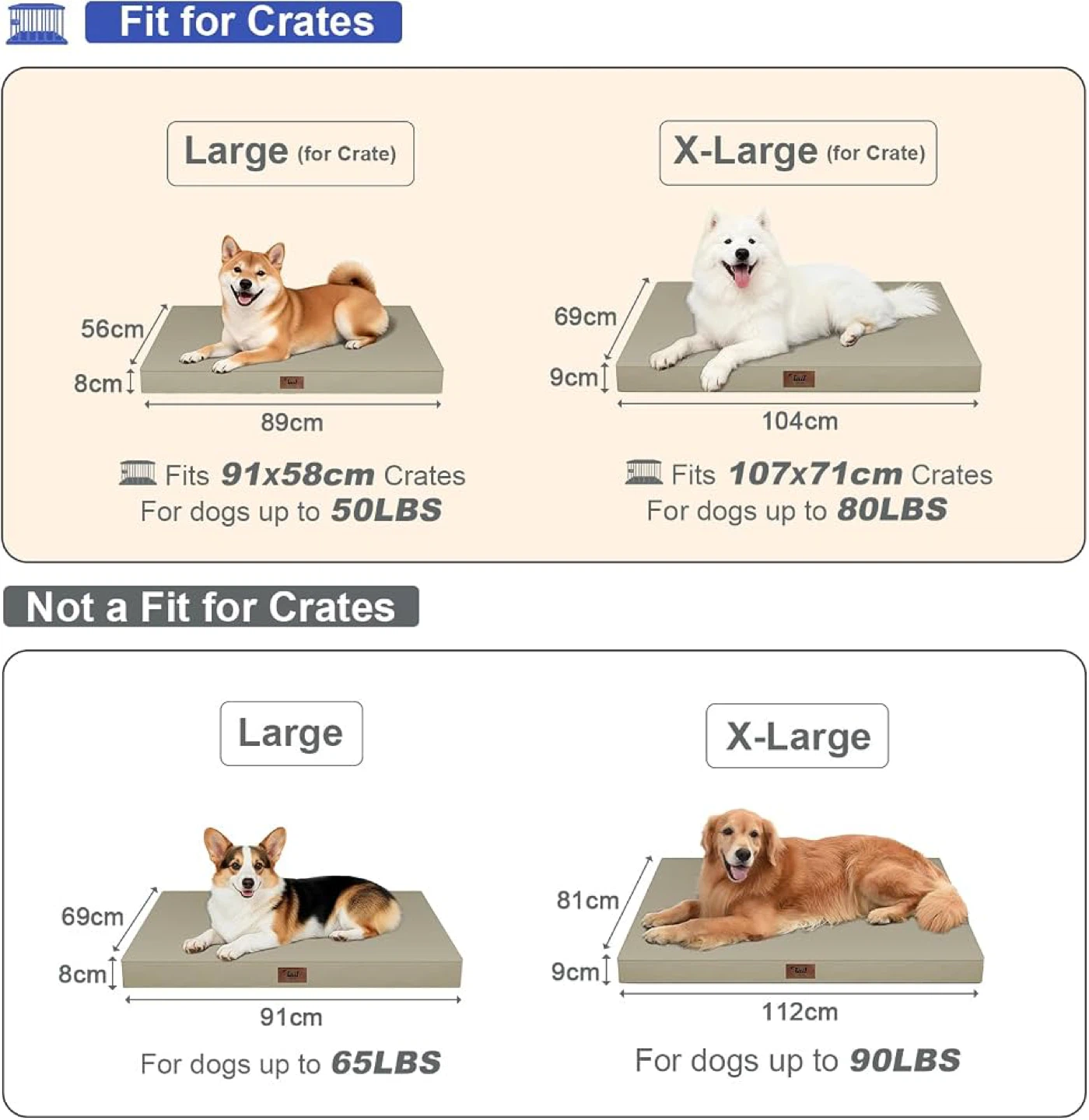 Tail Stories Outdoor Waterproof Orthopedic Dog Bed - New/Sealed - photo 2