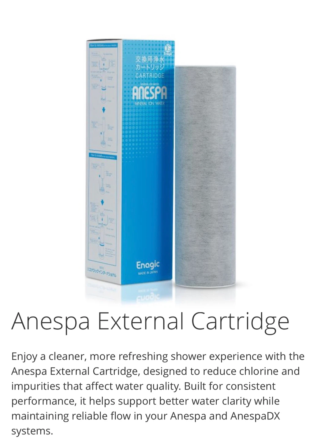 🏈 Enagic Anespa Mineral Ion Water Cartridge