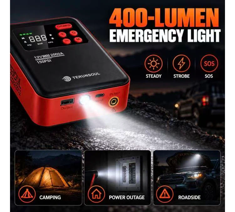 4-in-1 Portable Power Bank and Jump Starter - photo 3