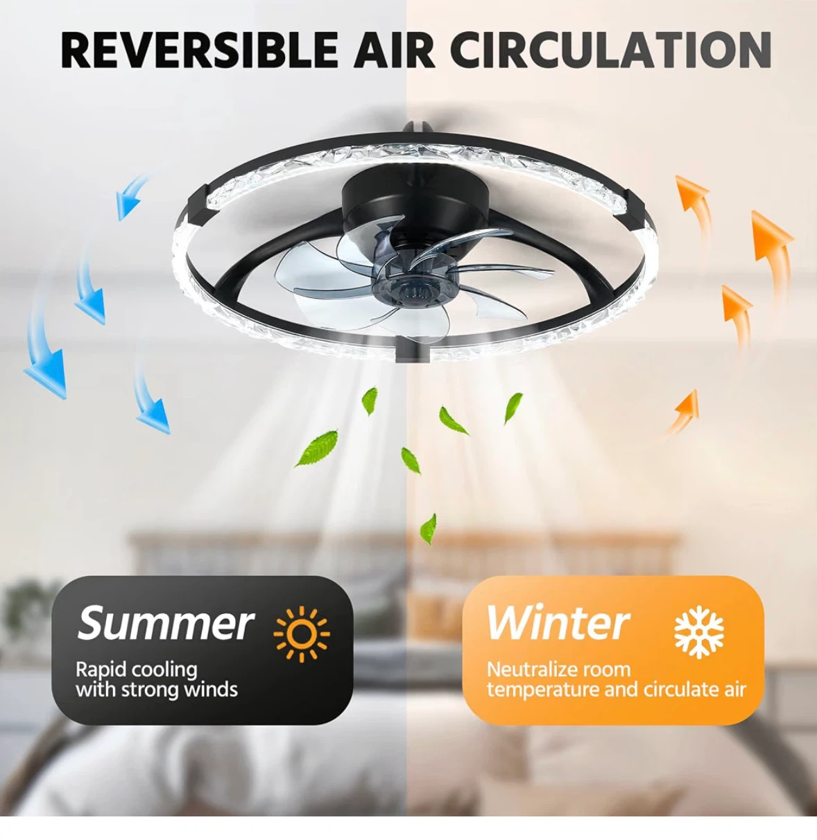 Low Profile Ceiling Fan with Light - photo 5