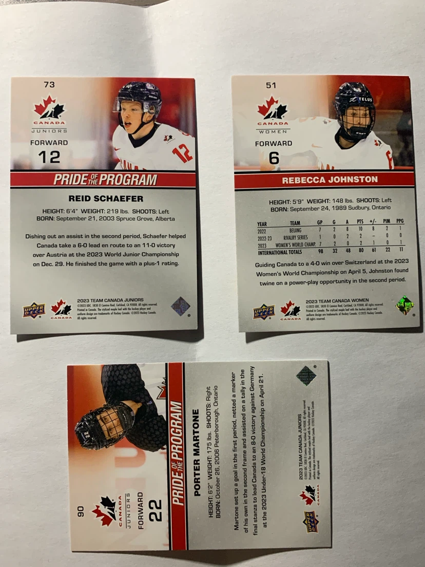 Set of 5 Team Canada Upper Deck Hockey Cards - photo 2