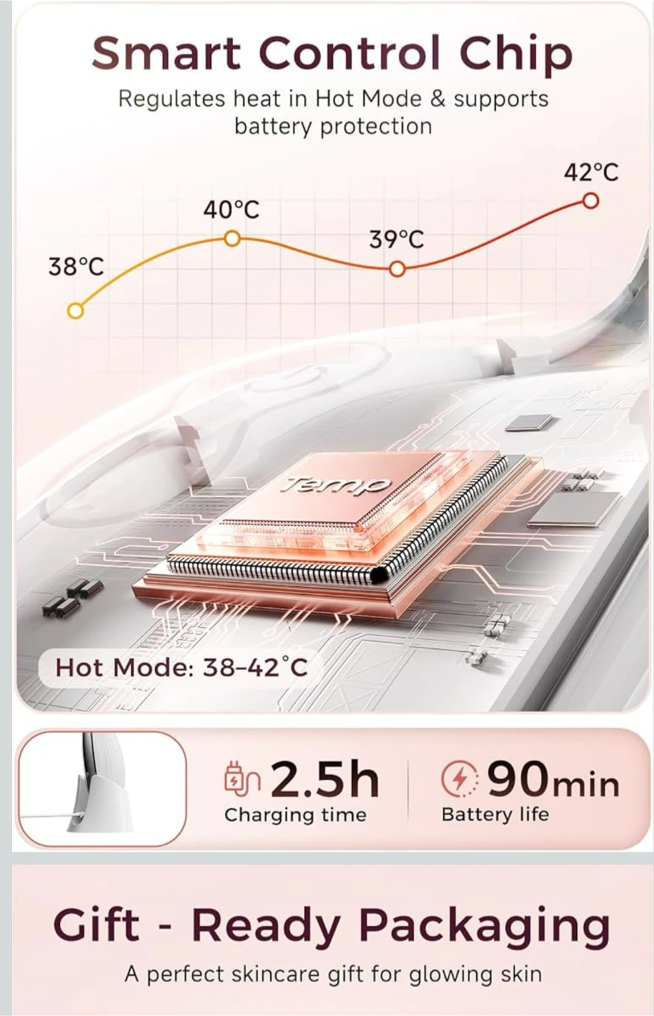 Aoyiray Face and Neck Massager - photo 5