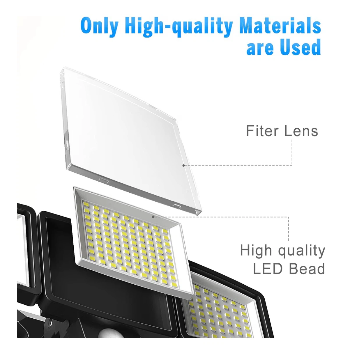 110V LED Motion Sensor Outdoor Flood Light - photo 3