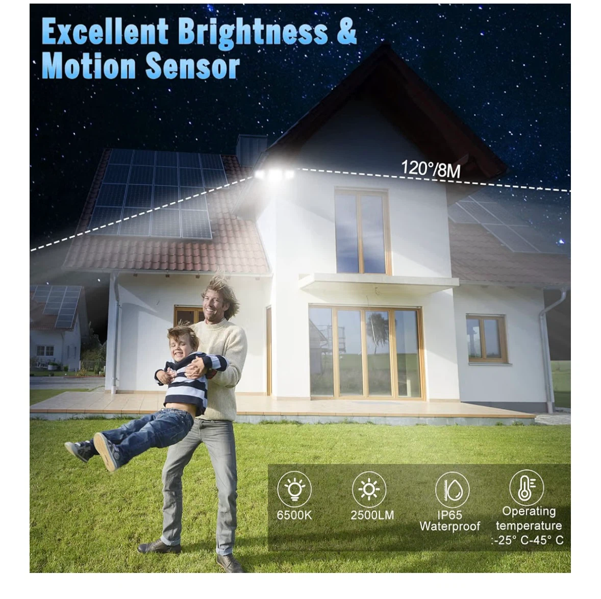 110V LED Motion Sensor Outdoor Flood Light - photo 4
