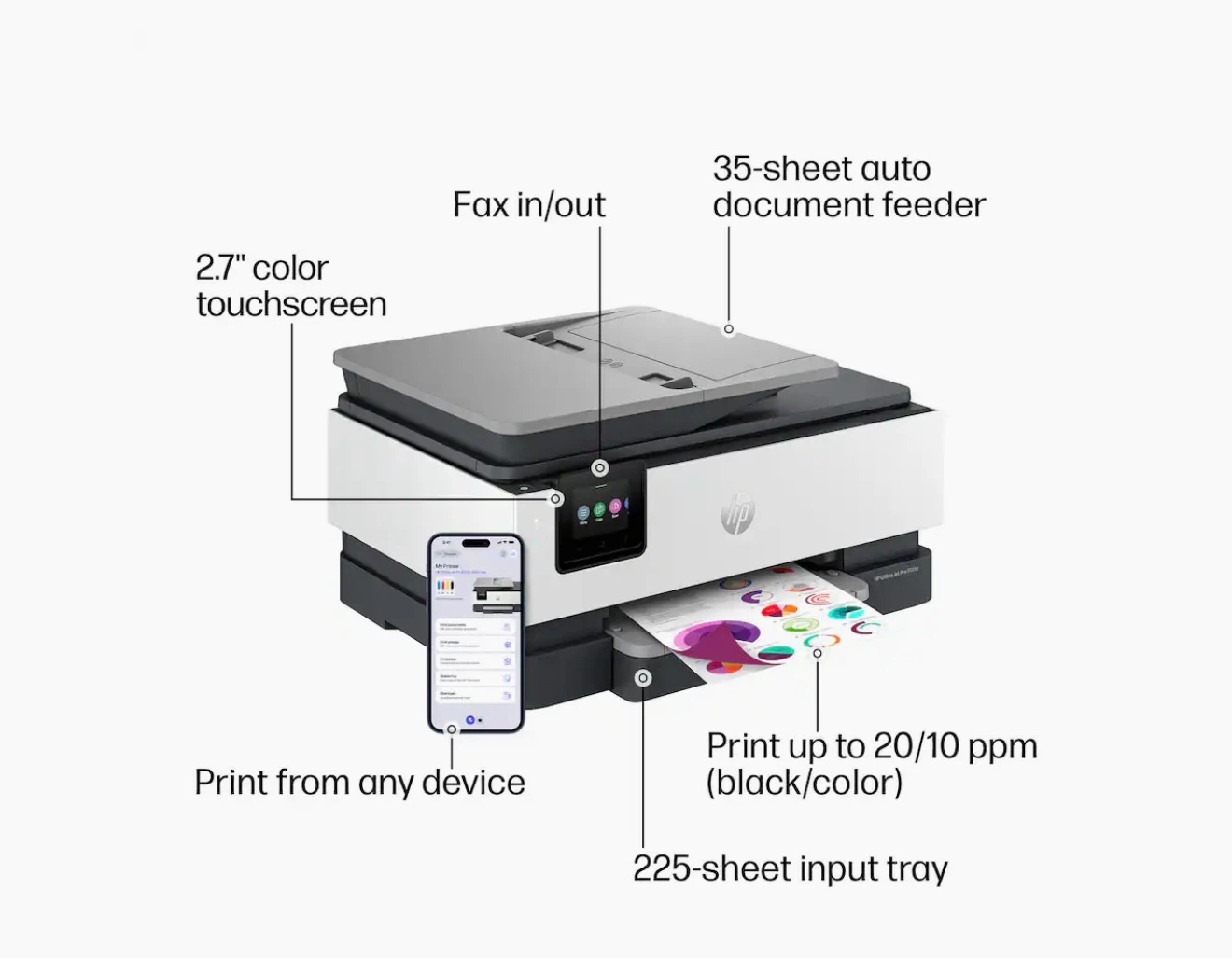 HP OfficeJet Pro 9125e All-in-One Printer - photo 2
