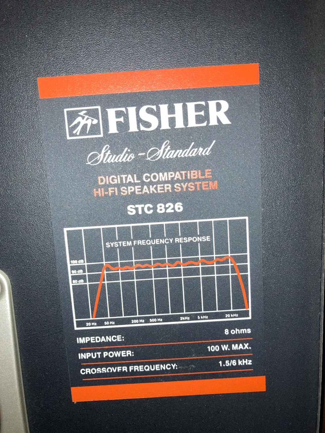 Fisher Studio-Standard STC 826 Speaker System - photo 2