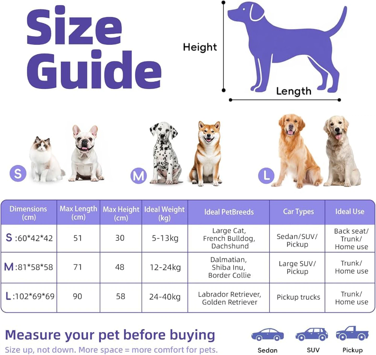 Petprsco Portable Collapsible Pet Crate - Small Brand new - photo 3