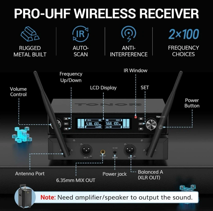 New TONOR Wireless Microphones and Receiver - photo 5