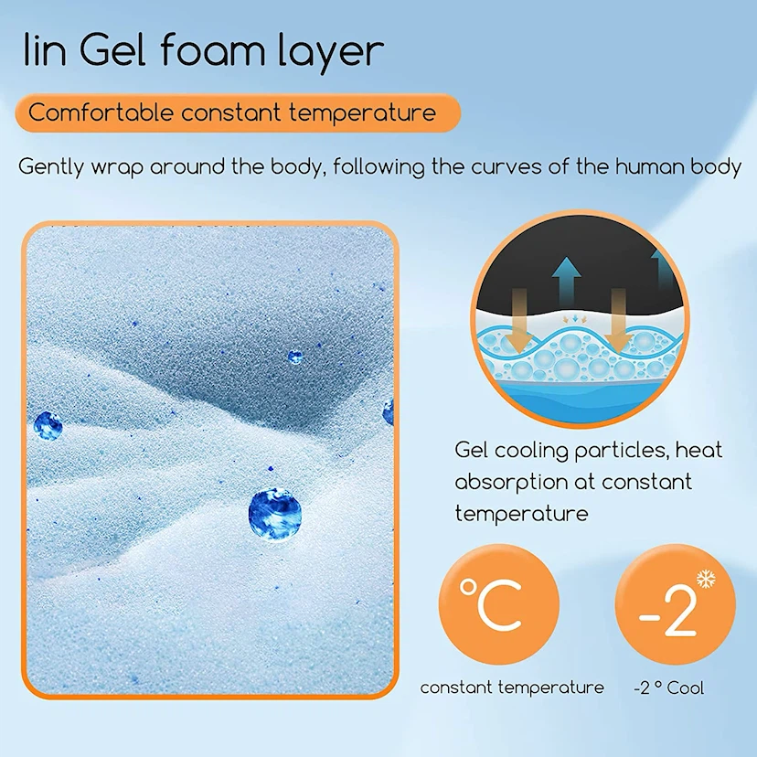 FDW Full 5 Inch Medium-Firm Gel Memory Foam Mattress - photo 3