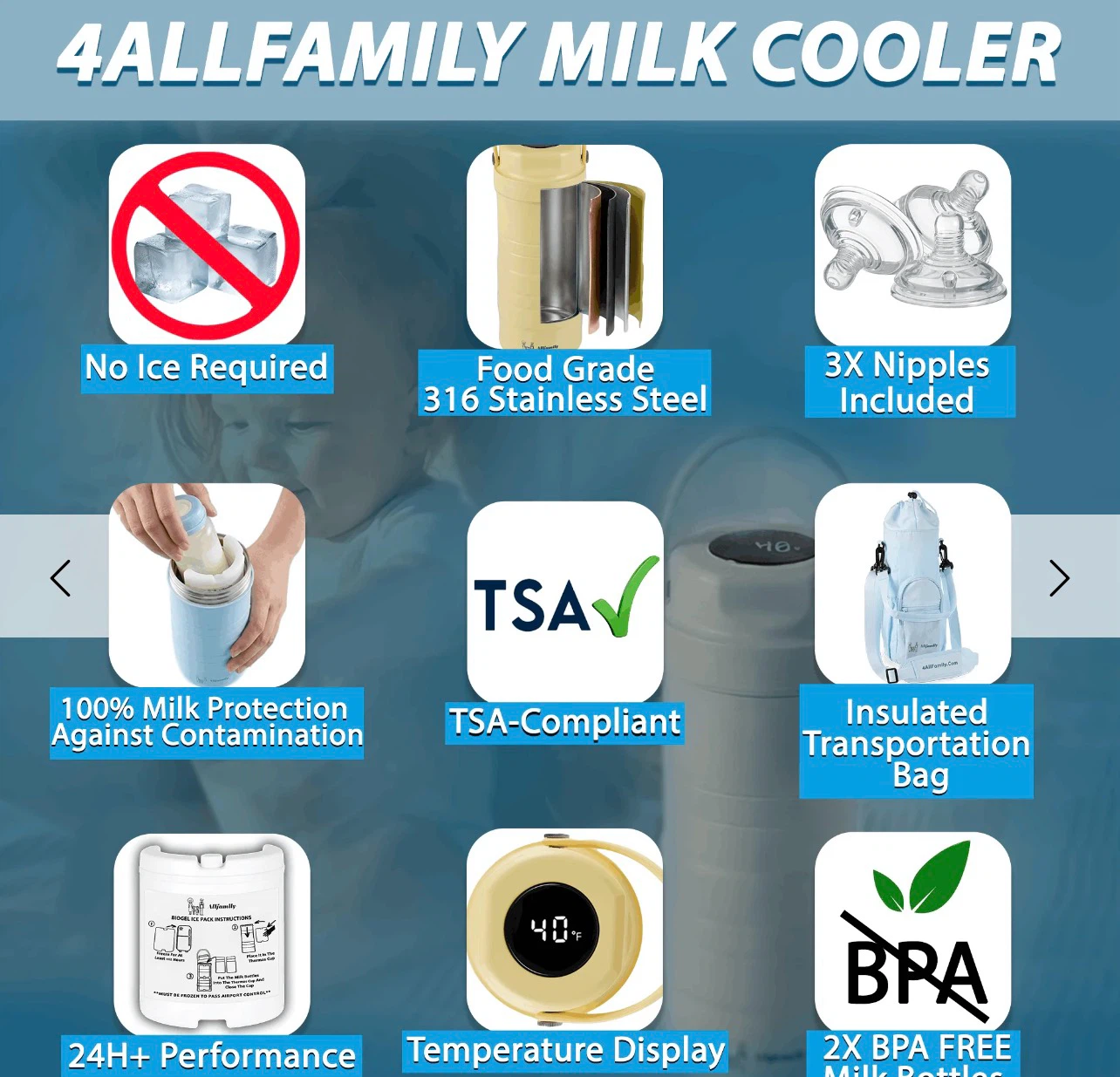NEW 4AllFamily Milk Cooler with LED Temperature Display - photo 2