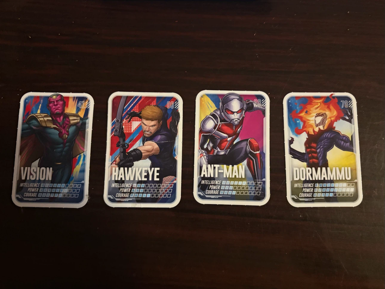 Marvel Character Collectible Cards