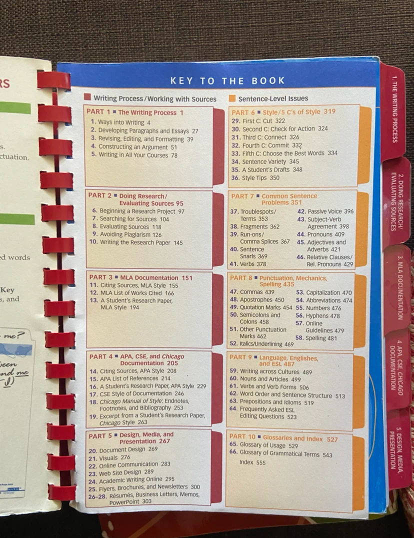 Keys for Writers by Ann Raimes (Fifth Edition) 🏈 - photo 2