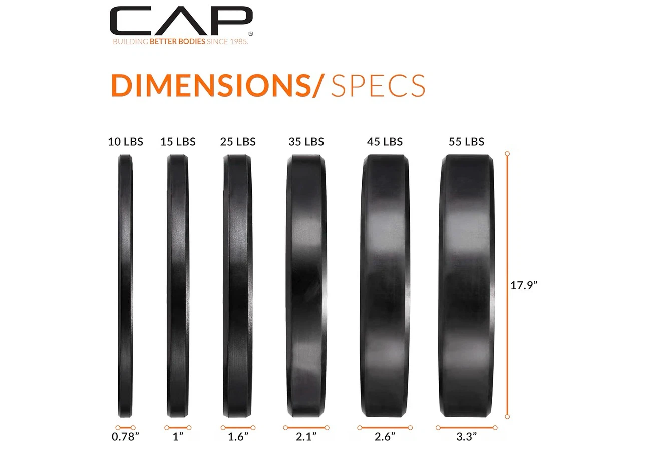 CAP Olympic Bumper Plate Weight Set - photo 4