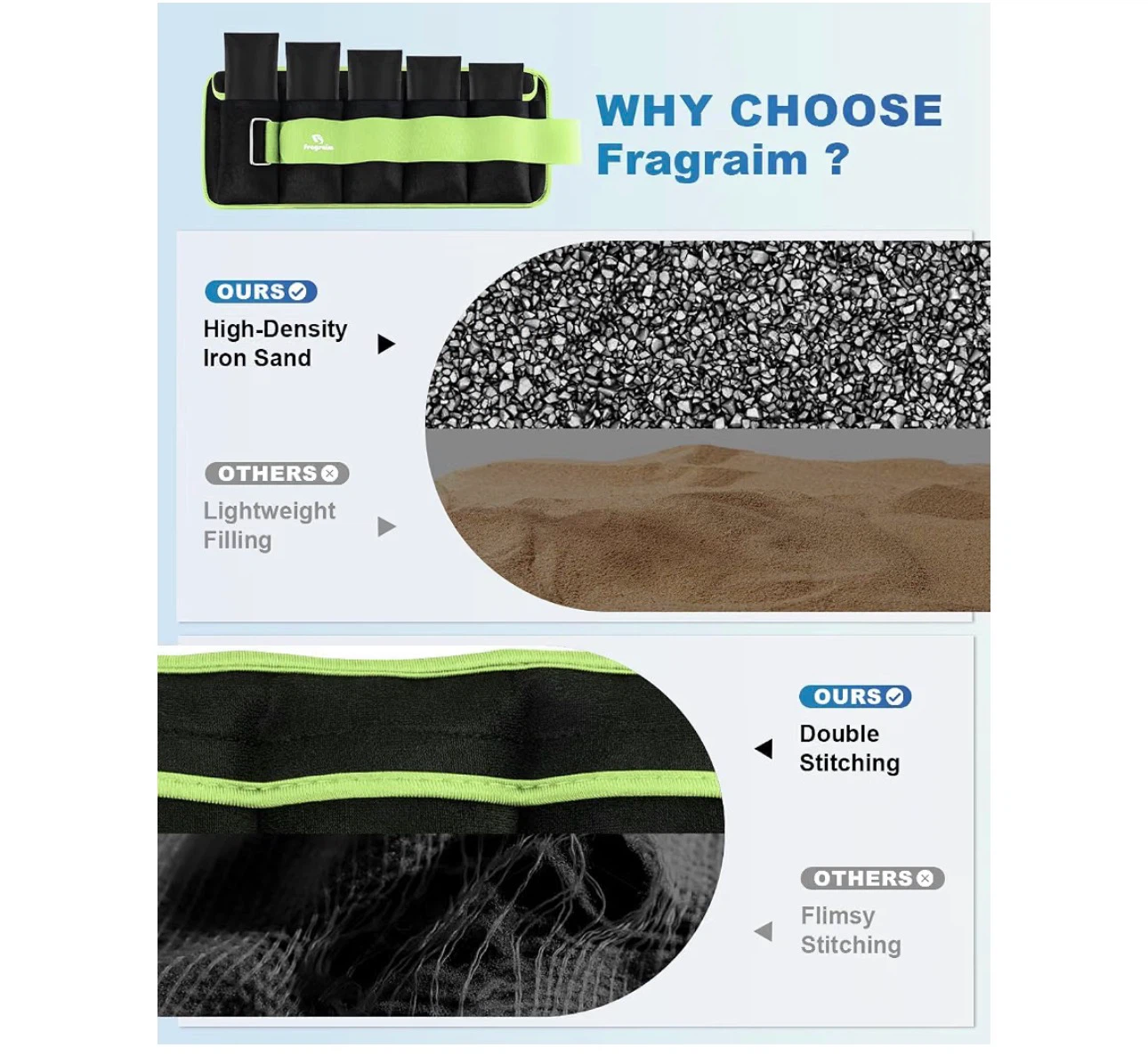 Fragraim Adjustable Ankle Weights - photo 4