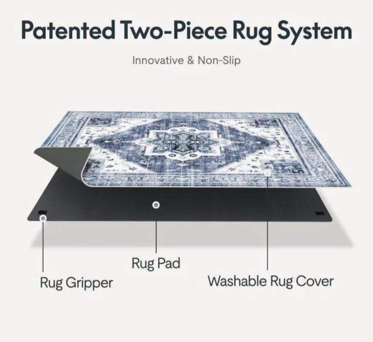 Washable Area Rug 5’x7’ - photo 2