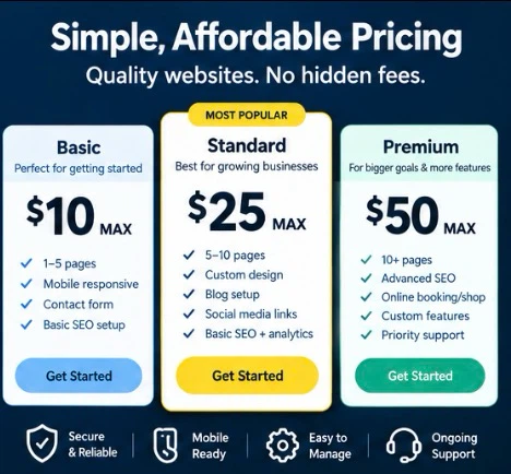 SmallBizWeb professional website design services - photo 4